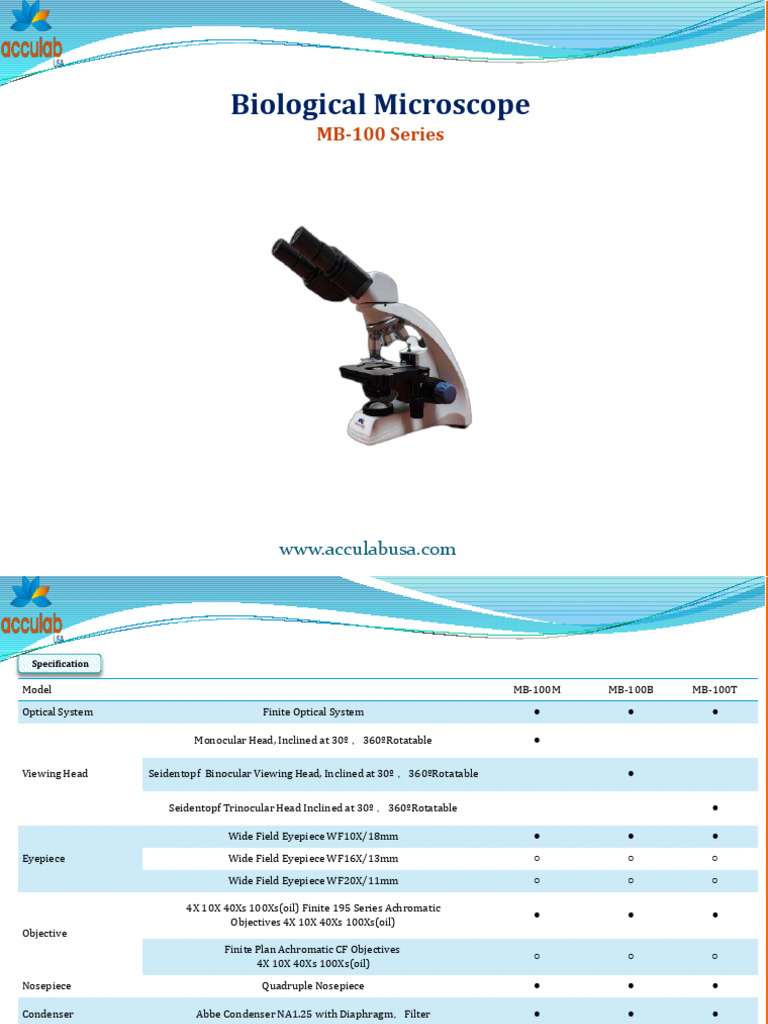 MB-100 Biological Microscope Specs | PDF