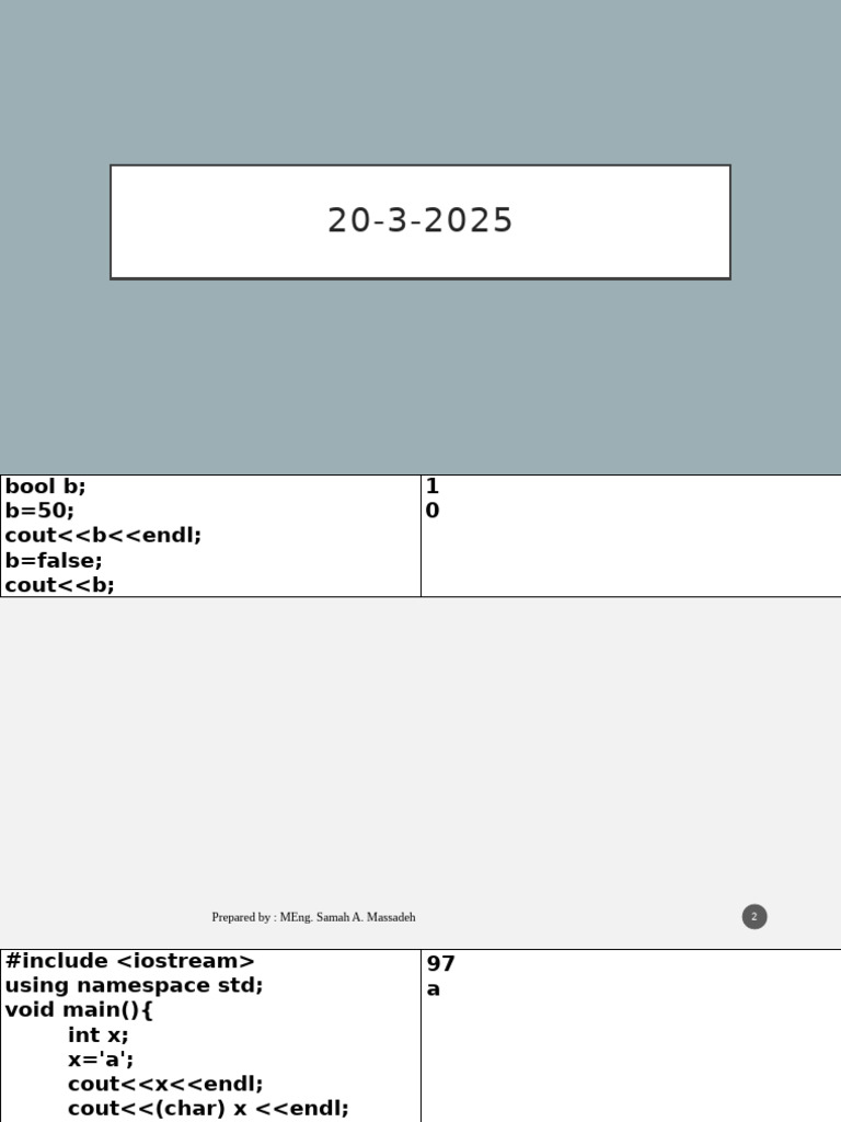 20-3-2025 | PDF | Computer Programming | Software Engineering