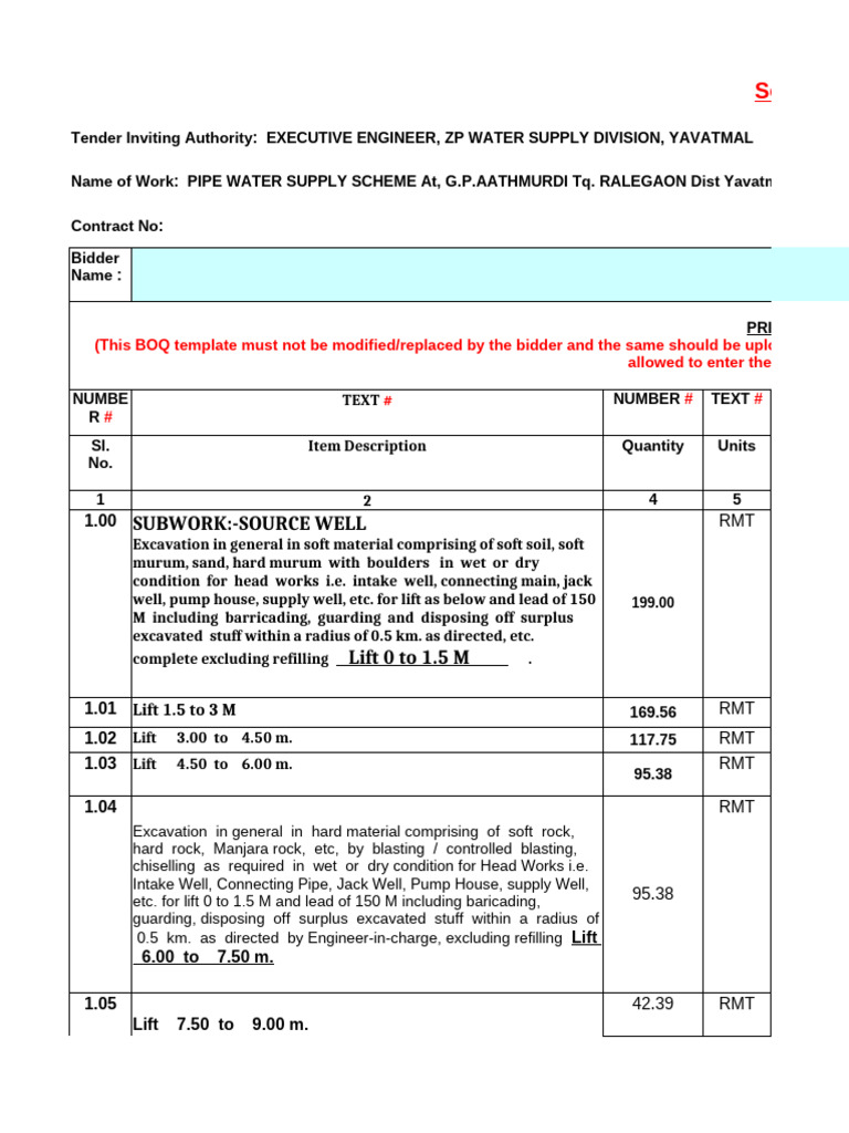 Furniture BOQ Format for Water Supply Project | PDF | Pipe (Fluid ...