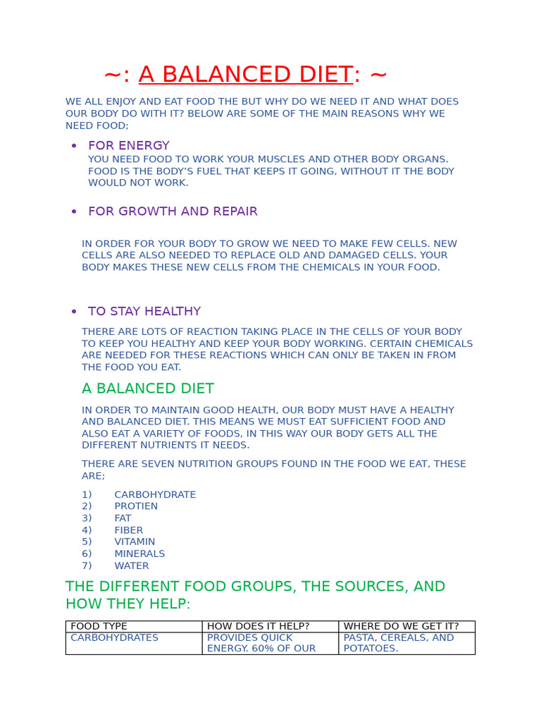 Understanding a Balanced Diet | PDF | Foods | Healthy Diet