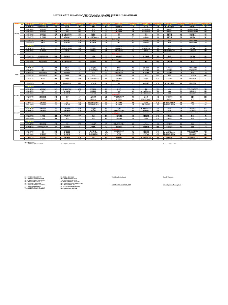 Roster Pelajaran MTS 2025/2026 | PDF