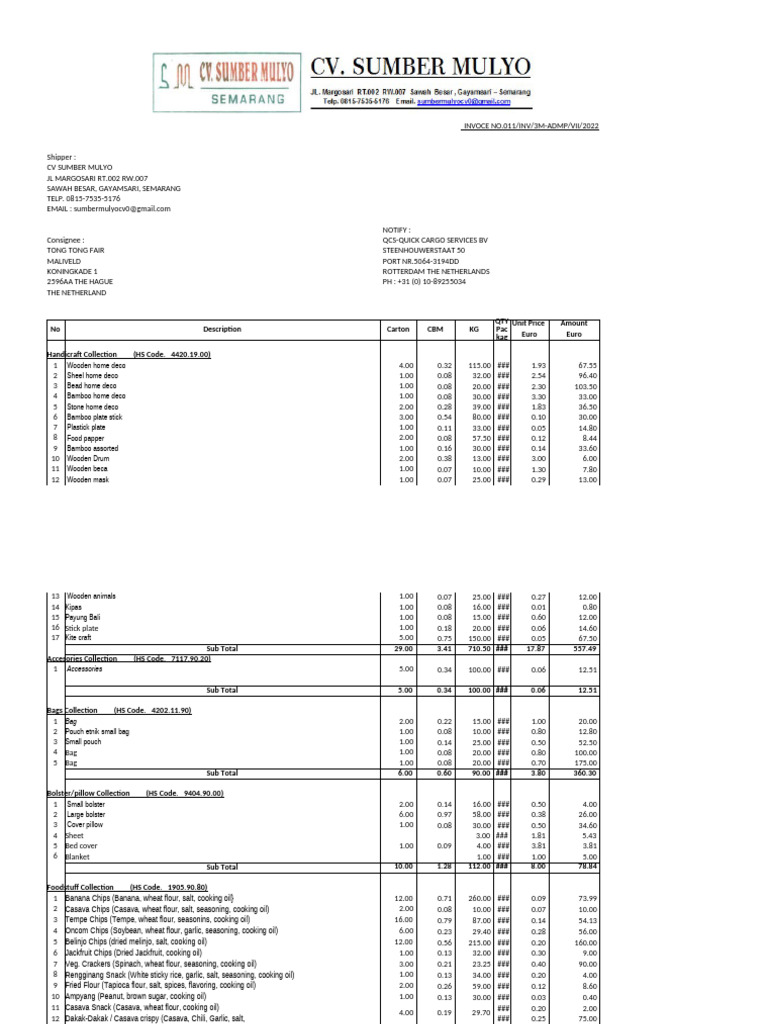 HS CODE PL Invoice Container TTF 2022 | PDF | Sauce | Peanuts
