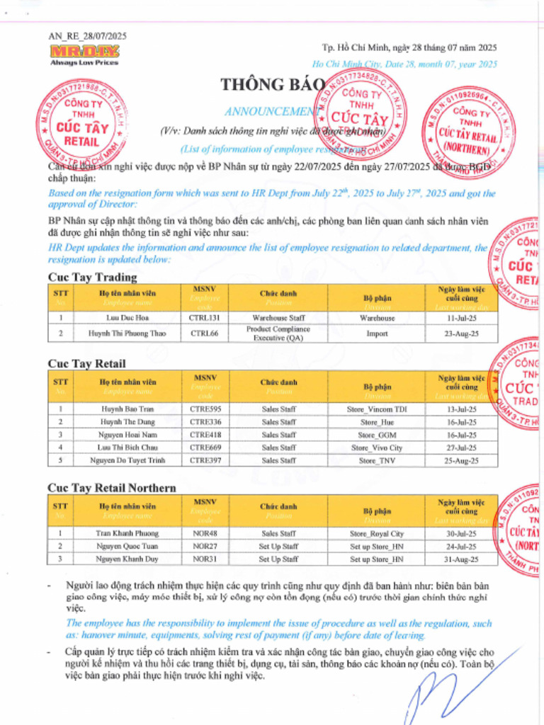 Resignation List 28.07.2024 | PDF