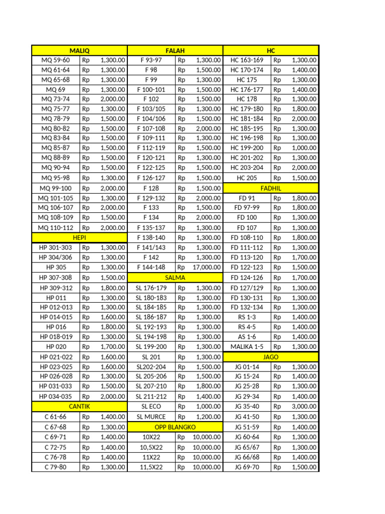 Dafta Harga Undangan Zisya Print | PDF