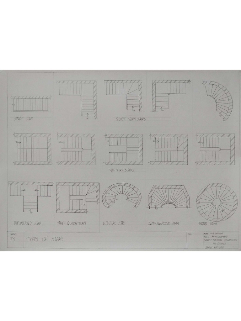 Stairs Sheet 1 | PDF
