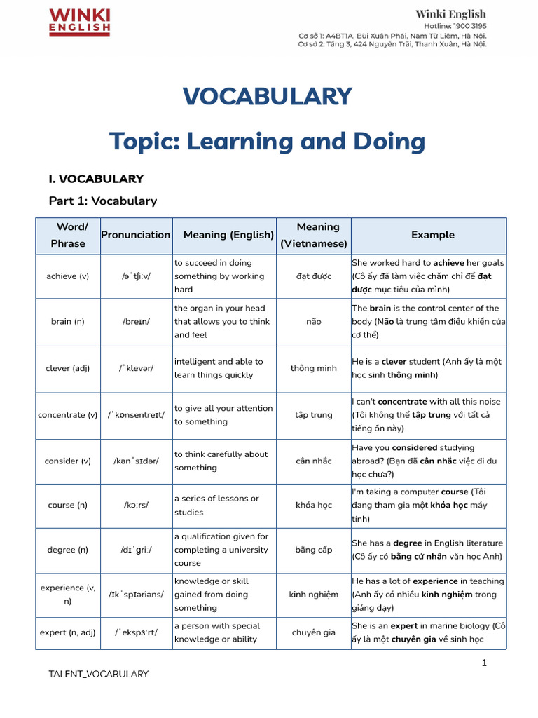 Talent - Learning and Doing (Updated) | PDF