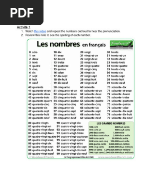 Numbers In French 1 2000