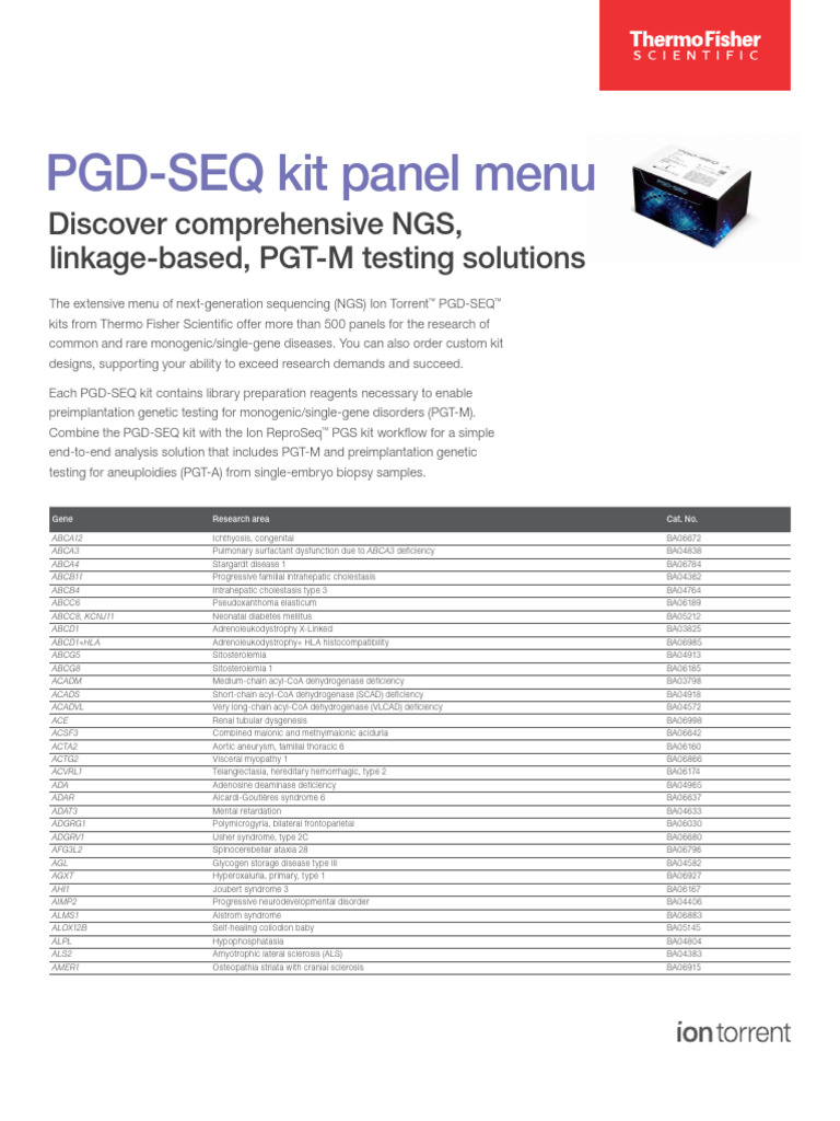 PGD-SEQ NGS Testing Solutions Menu | PDF | Genetic Disorder | Muscular ...