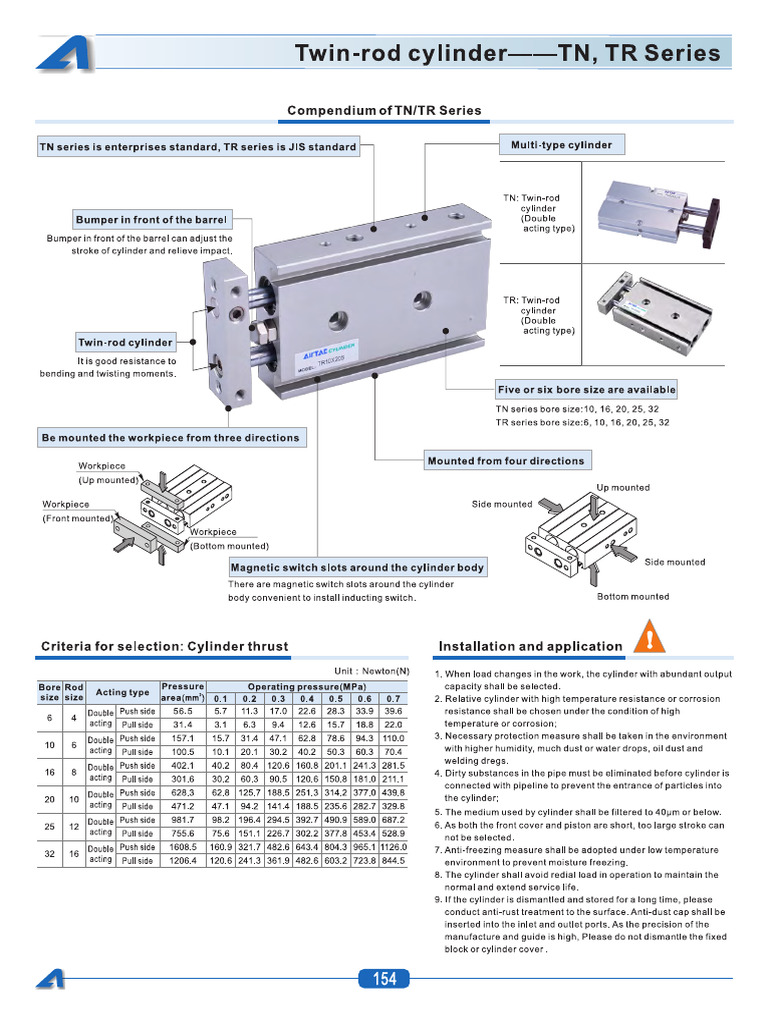 TN Series Dual Rod Cylinder | PDF