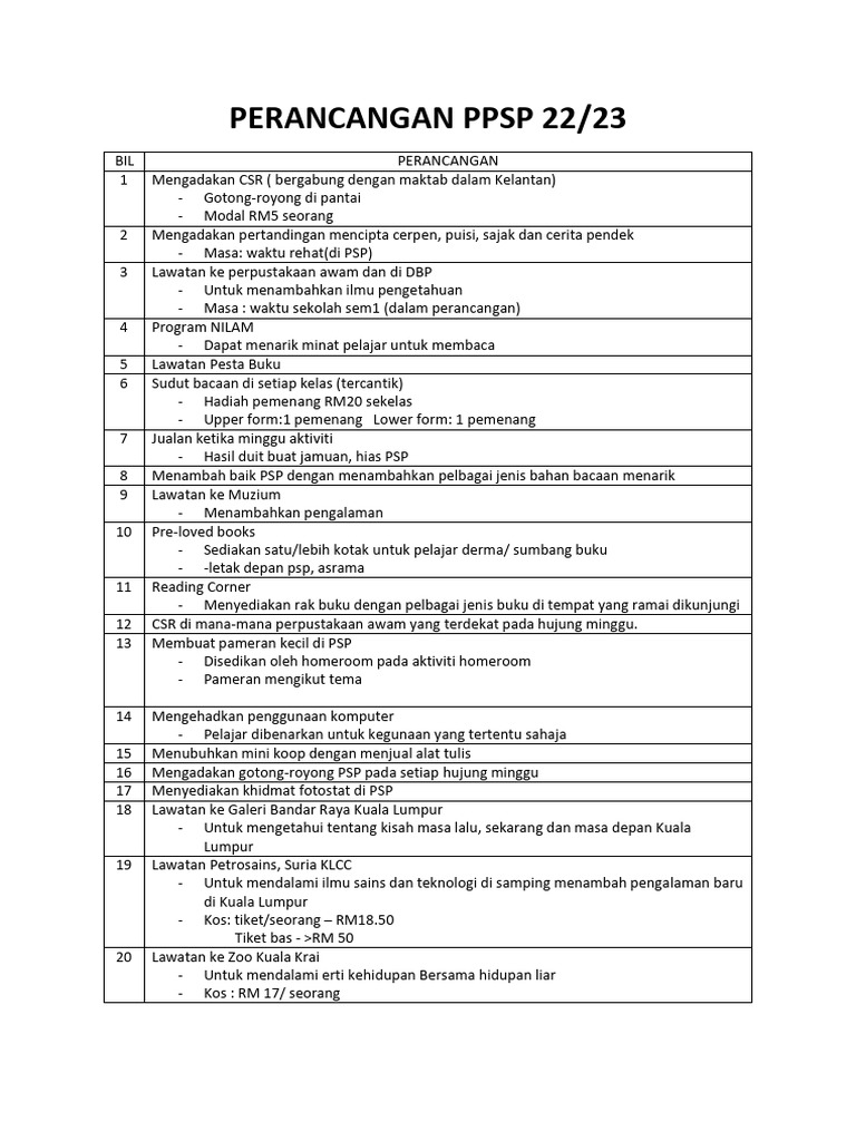 Rencana Aktivitas PPSP 22/23 untuk Pelajar | PDF