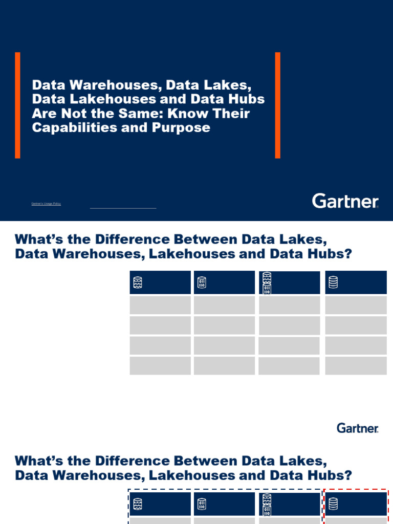 Understanding Data Lakes and Warehouses | PDF | Analytics | Data Warehouse