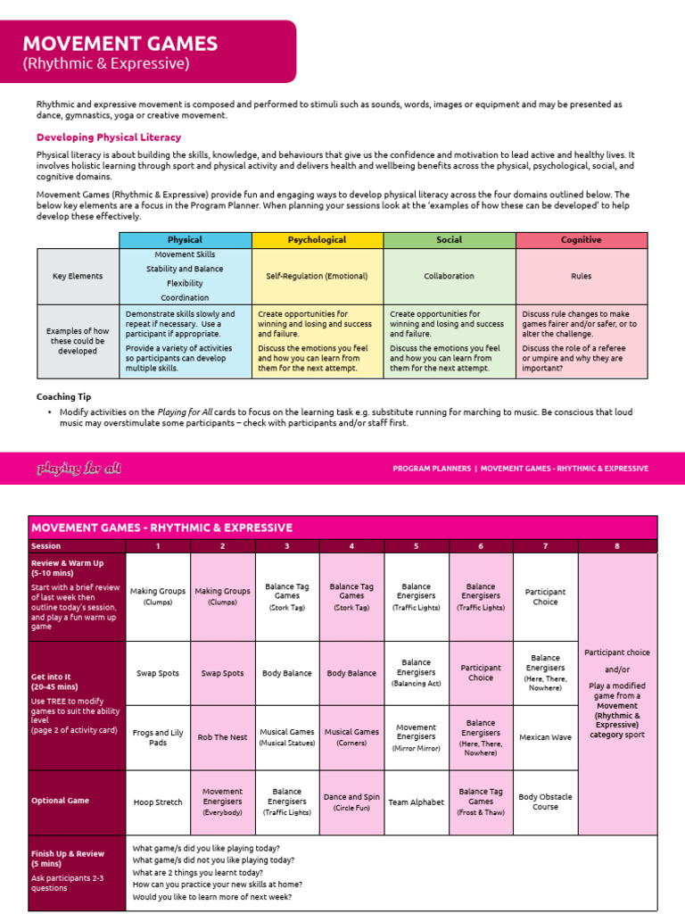 Rhythmic & Expressive Movement Games | PDF | Emotional Self Regulation ...