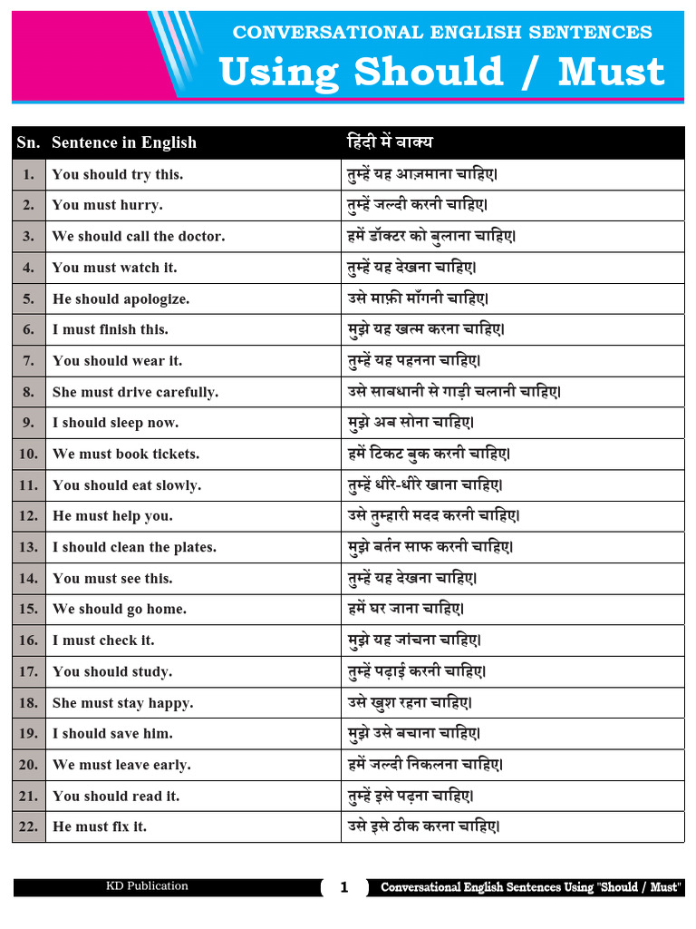 1 Sentences of Modal Verbs 'Should & Must' For Daily Use None ...