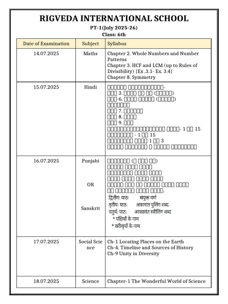 6TH Class | PDF