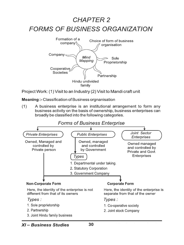 CH 2 BST | PDF