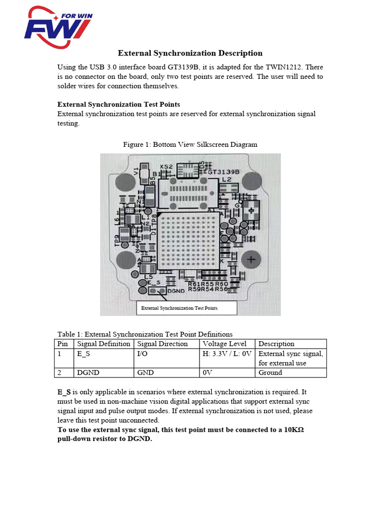 External Synchronization Description | PDF