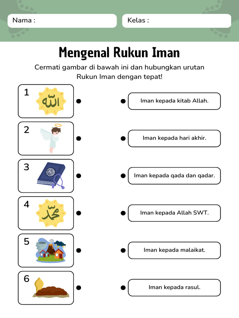Mengenal Rukun Iman | PDF