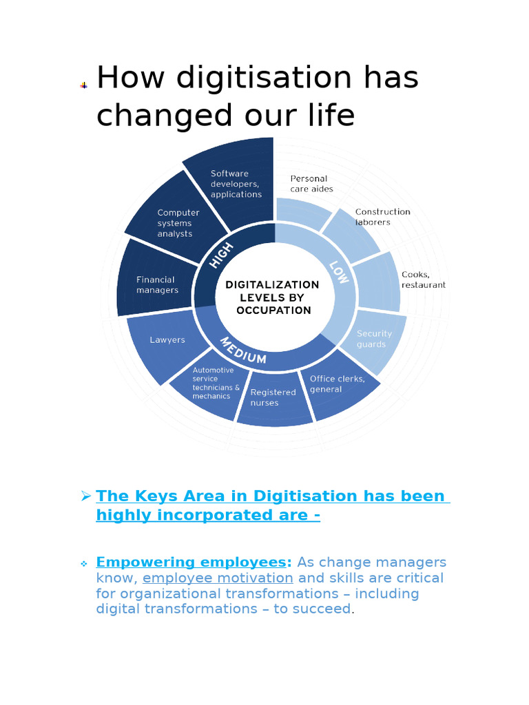How Digitisation Has Changed Our Life by Mradul Singh | PDF