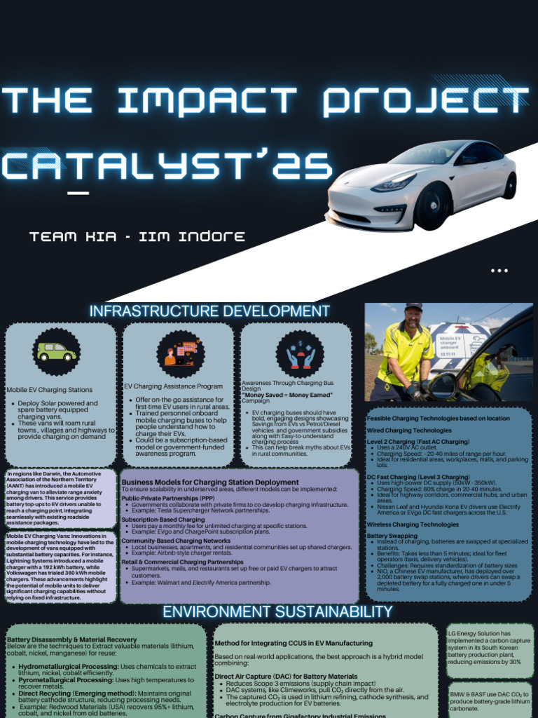 Mobile EV Charging Solutions for Rural Areas | PDF | Electric Vehicle ...