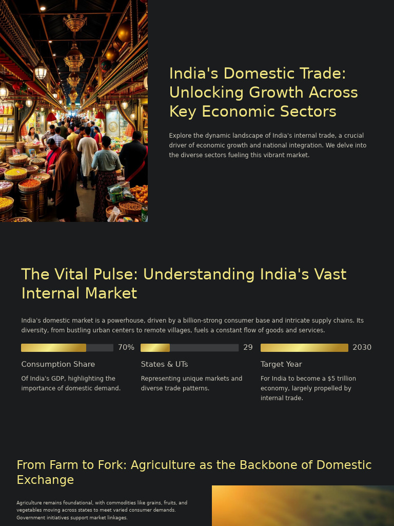 Indias Domestic Trade Unlocking Growth Across Key Economic Sectors ...