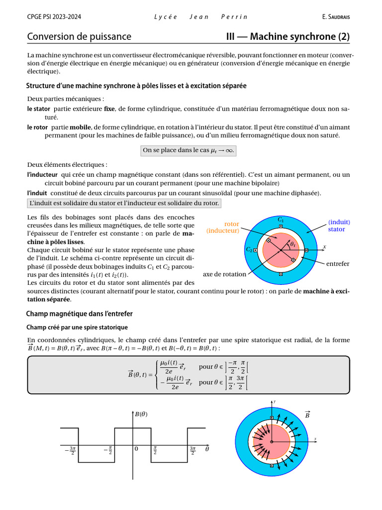 Machine synchrone : fonctionnement et principes | PDF | Inducteur ...
