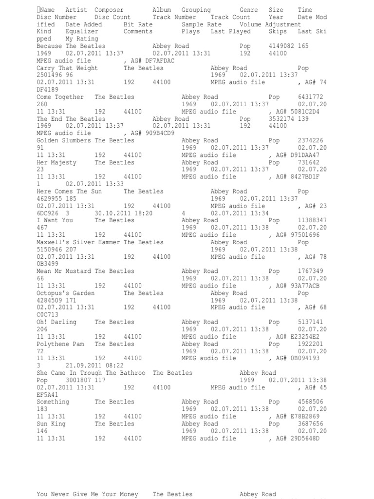 Music | PDF | Recorded Music | Pop Songs