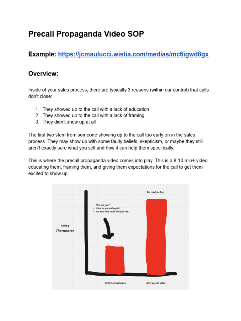 Precall Video SOP for Sales Success | PDF