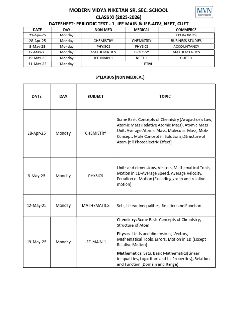 Class XI 2025-2026 Exam Datesheet | PDF | Physics | Function (Mathematics)