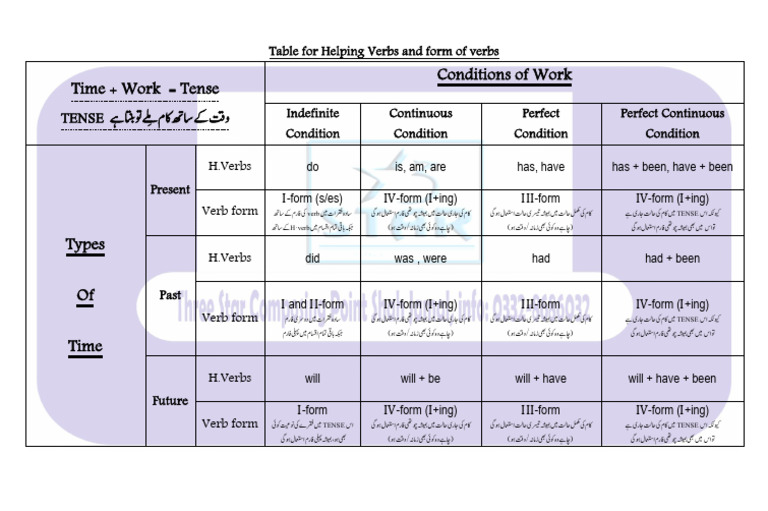 Yubka videoda 3 razmer bilan jinsiy aloqa