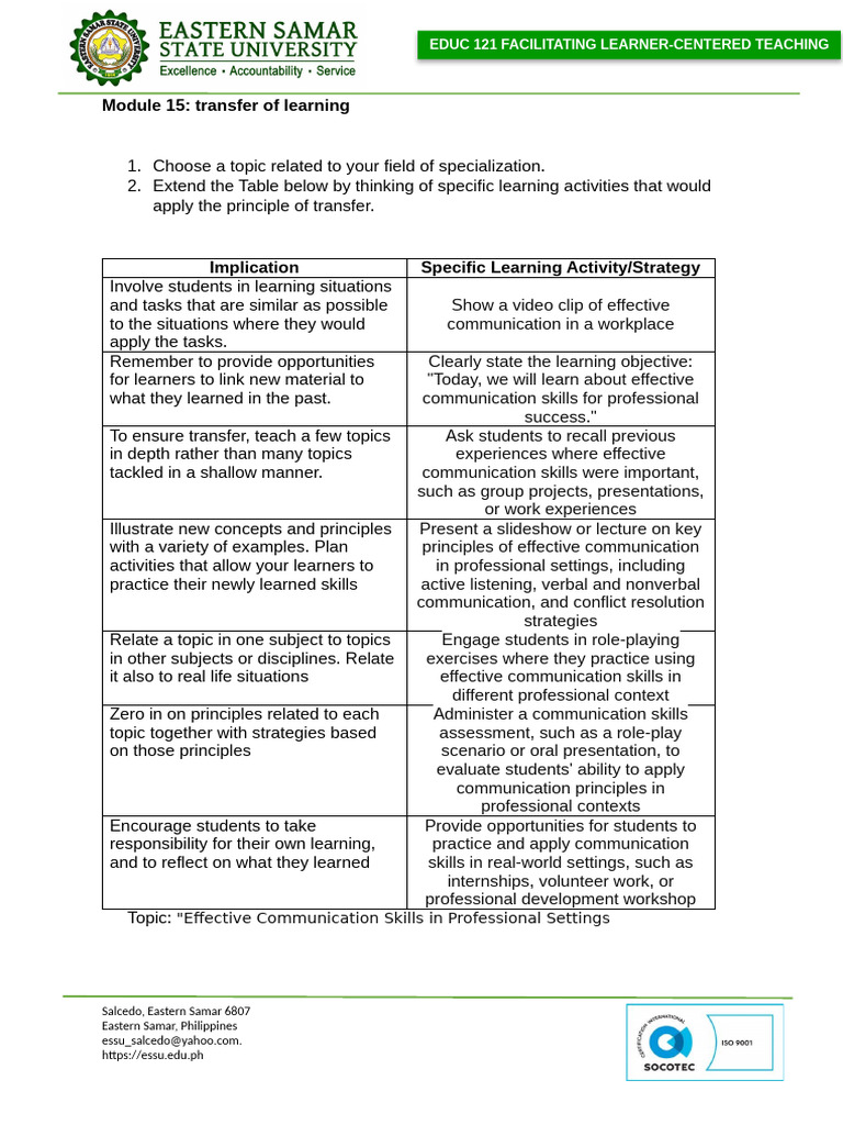 Module 15 Transfer of Learning | PDF | Learning | Skill
