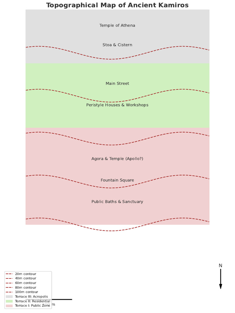 Kamiros Topographical Map | PDF
