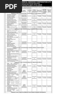 Specification - Rota Pro | PDF