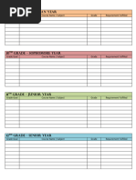 Edgenuity Course Offerings 2024-2025 | PDF | Mathematics | Science