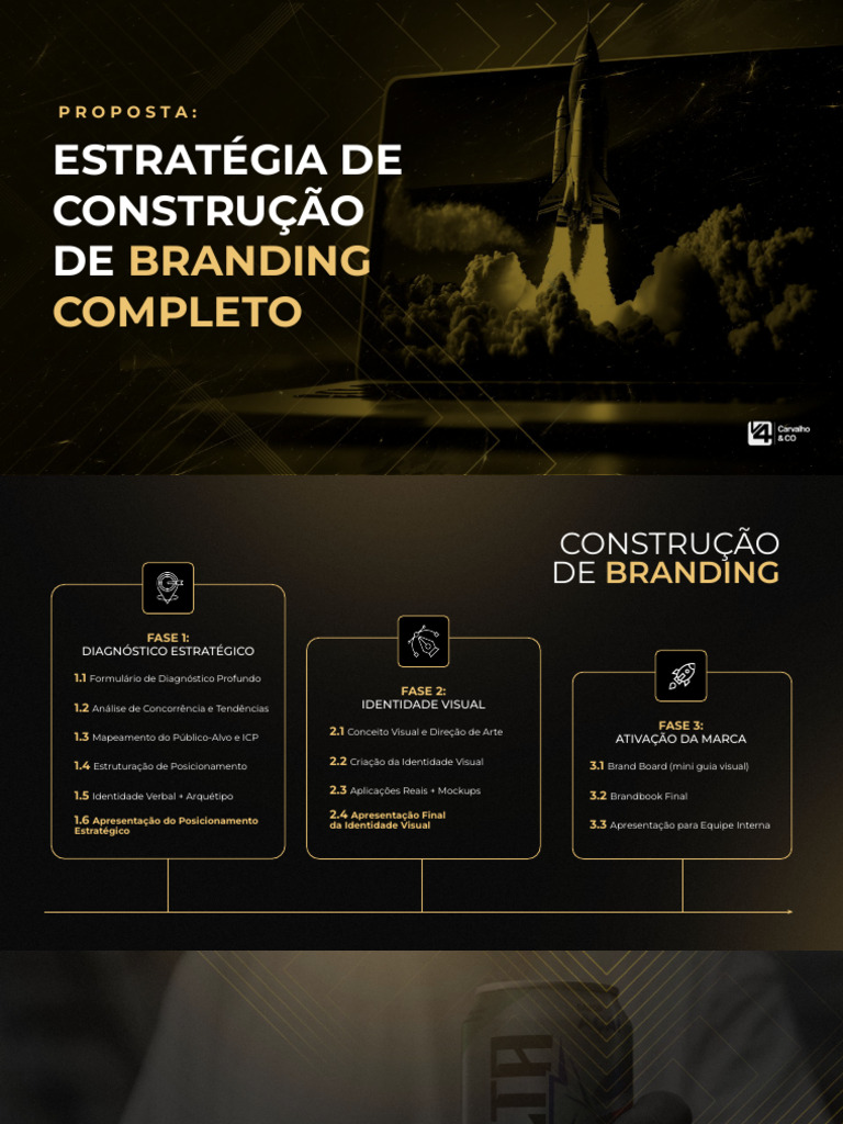Estratégia Completa de Branding | PDF | Marca | Gestão de marcas
