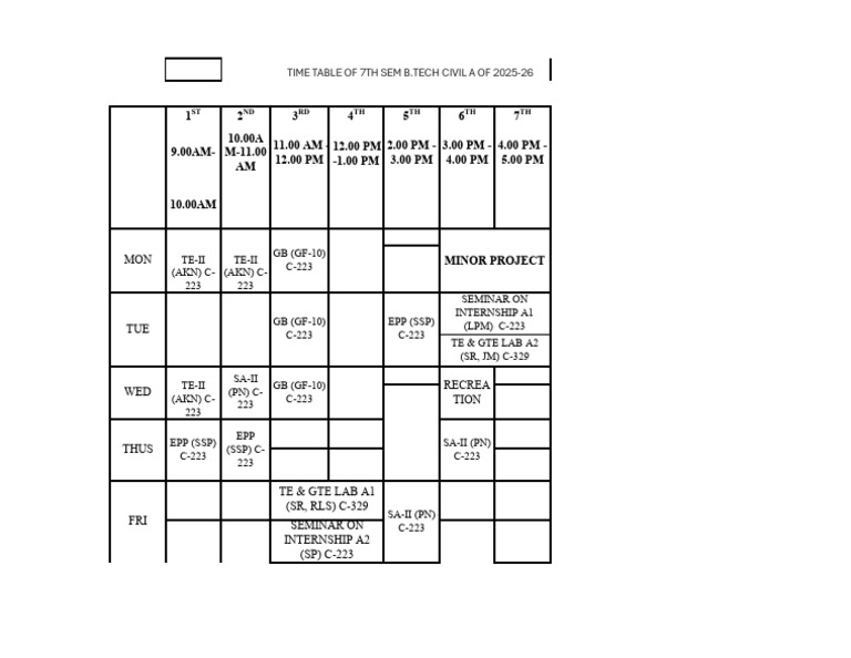 7th Sem B.Tech Civil Time Table 2025-26 | PDF