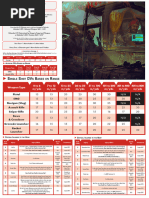 Cyberpunk Red Combat Reference Guide | PDF | Equipment | Firearms
