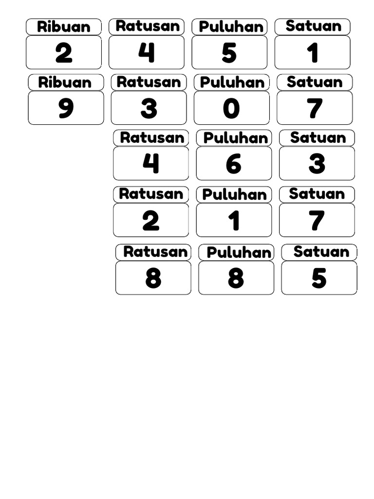 Angka dalam Ribuan hingga Satuan | PDF