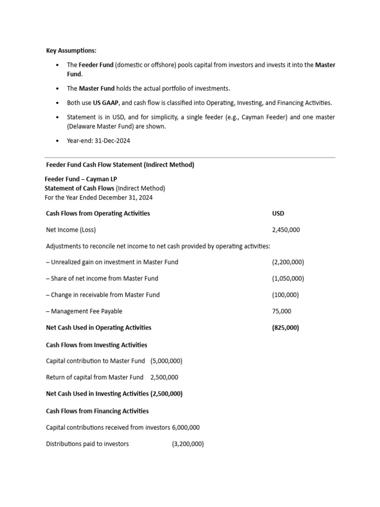 Interview Notes - End To End | PDF | International Financial Reporting ...