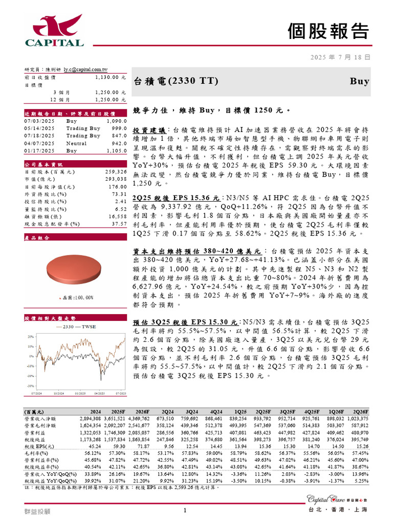 2330台積電｜20250717｜群益| PDF