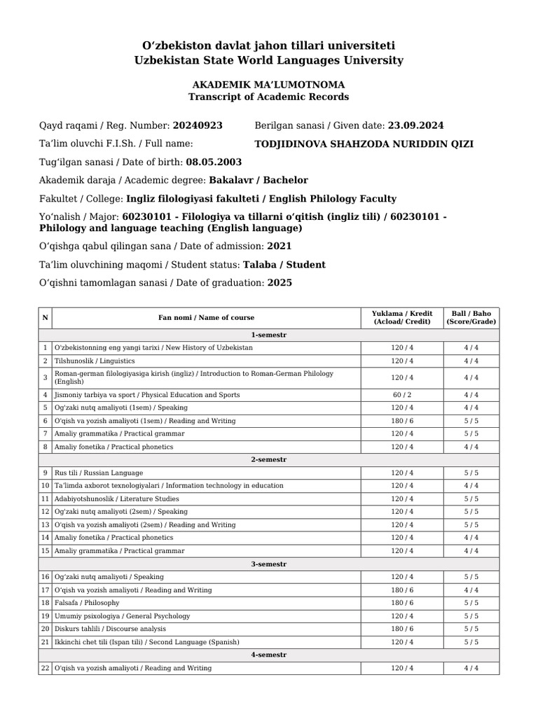 Uzbekistan State University Transcript | PDF | Communication | Learning