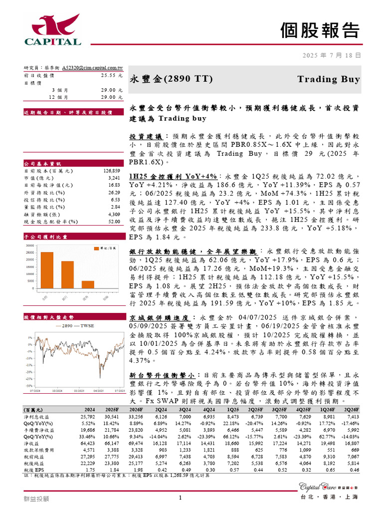 2890永豐金｜20250717｜群益| PDF