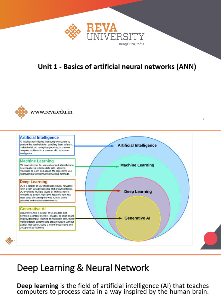 Understanding Artificial Neural Networks | PDF | Pattern Recognition ...