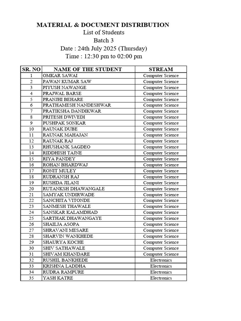 Batch 3 - Distribution | PDF