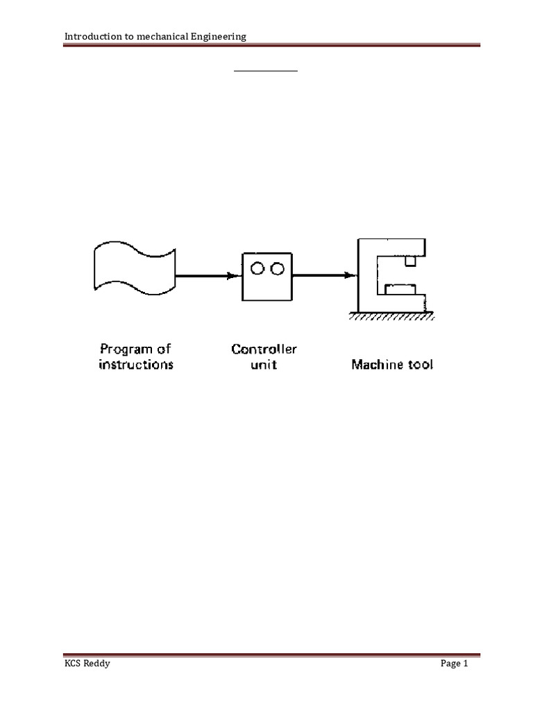 Basics of Numerical Control Systems | PDF | Automation | Feedback
