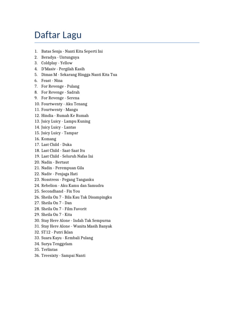 Daftar Lagu Dimas M dan Lainnya | PDF