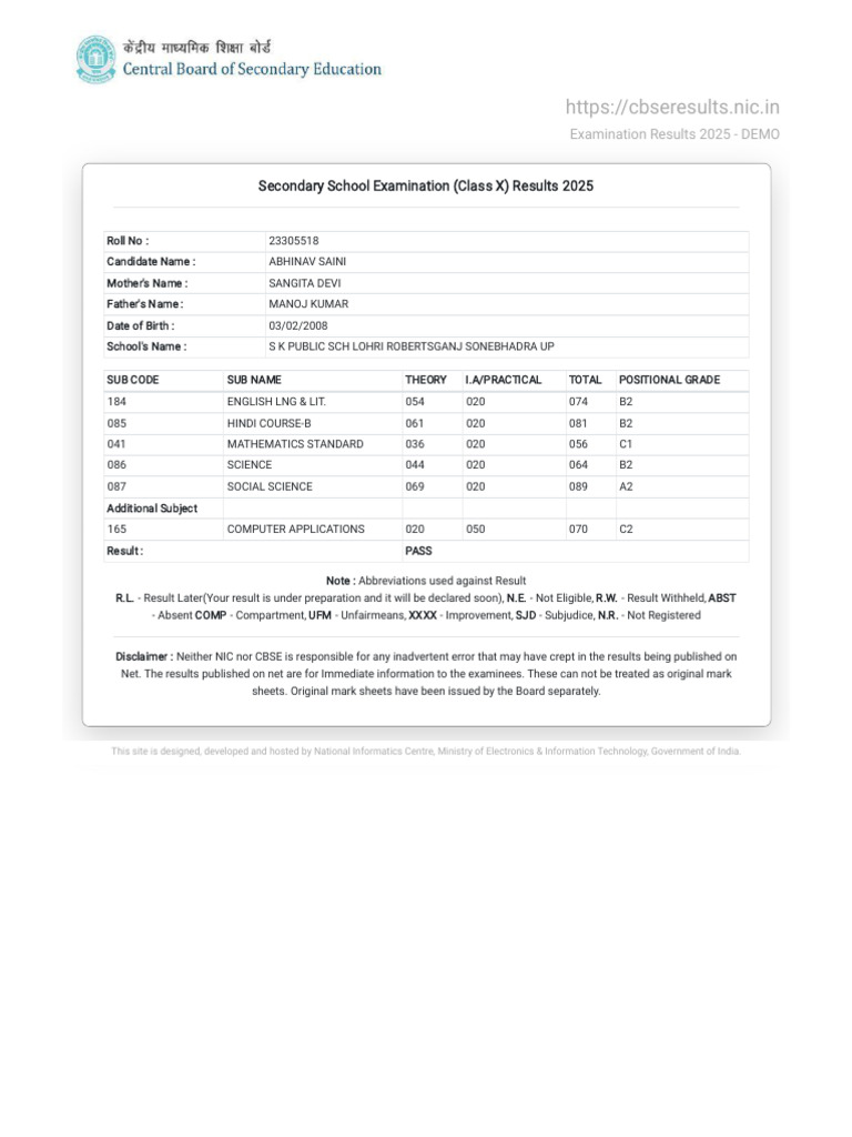 CBSE Results 2025 | PDF