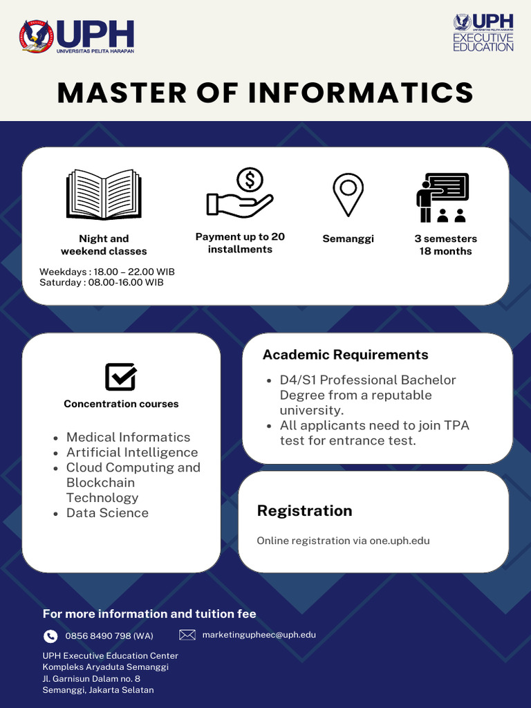 UPH Executive Education: Master of Informatics | PDF