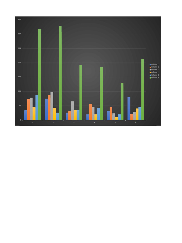 Class 10 Student Performance Data | PDF