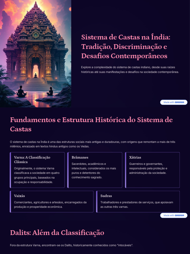 Desvendando o Sistema de Castas na Índia | PDF | Dalit | Casta