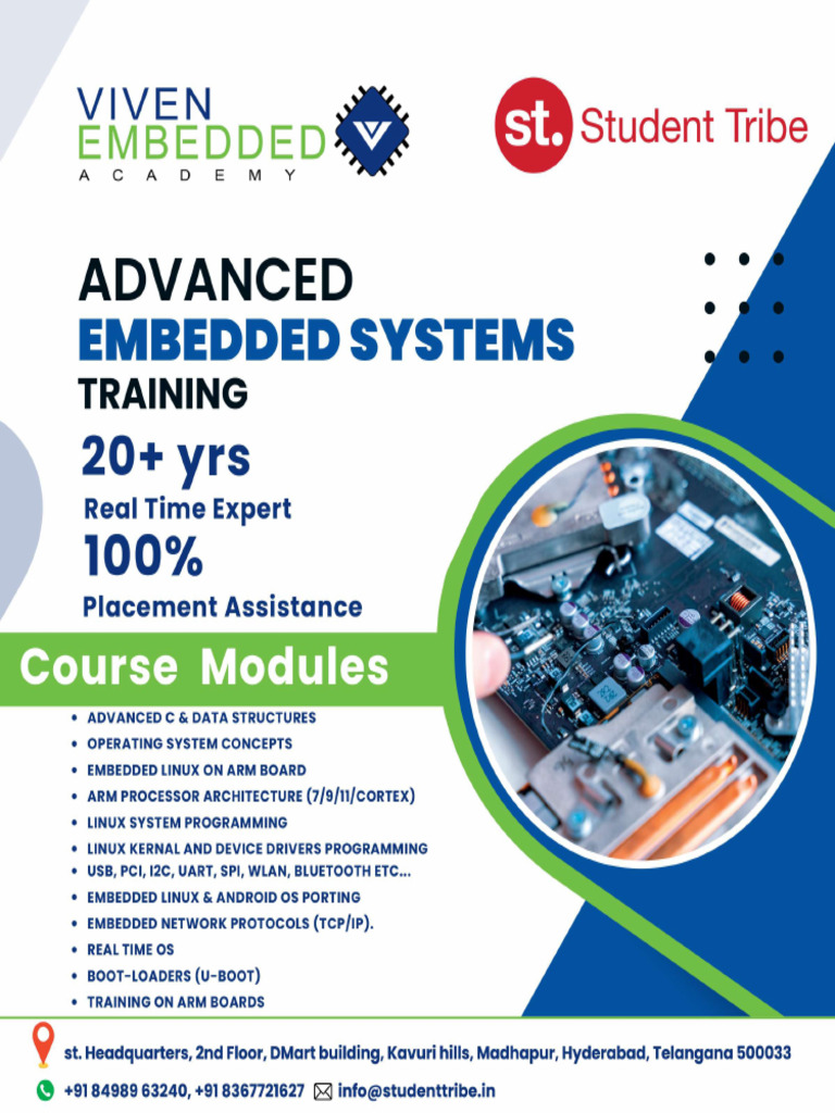 ST-Advanced Embedded Systems | PDF